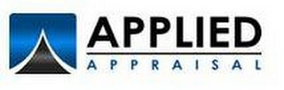 APPLIED APPRAISAL