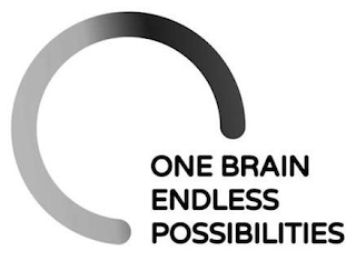 ONE BRAIN ENDLESS POSSIBILITIES