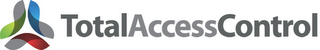 TOTALACCESSCONTROL