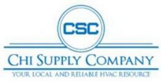 CSC CHI SUPPLY COMPANY YOUR LOCAL AND RELIABLE HVAC RESOURCE