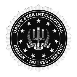 DRAFT BEER INTELLIGENCE DESIGN · INSTALL · SERVICE DOING BEER JUSTICE