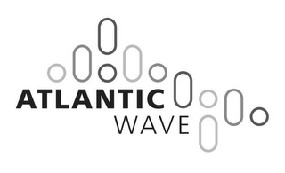 ATLANTIC WAVE