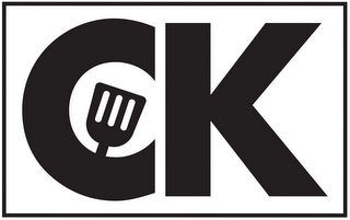 CK