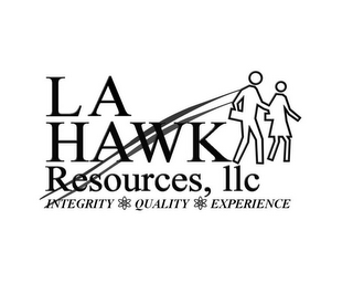 LA HAWK RESOURCES, LLC INTEGRITY QUALITY EXPERIENCE