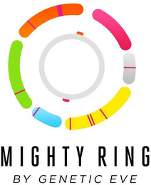 MIGHTY RING BY GENETIC EVE