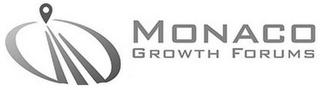 MONACO GROWTH FORUMS