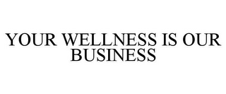 YOUR WELLNESS IS OUR BUSINESS