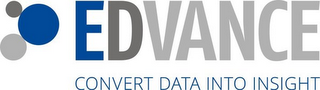 EDVANCE CONVERT DATA INTO INSIGHT