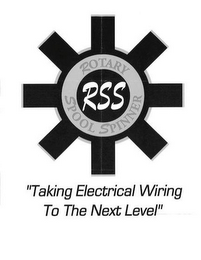 RSS ROTARY SPOOL SPINNER "TAKING ELECTRICAL WIRING TO THE NEXT LEVEL"