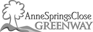 ANNESPRINGSCLOSE GREENWAY