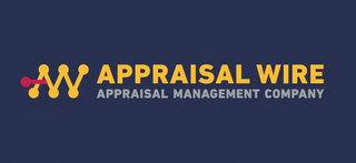 AW APPRAISAL WIRE APPRAISAL MANAGEMENT COMPANY