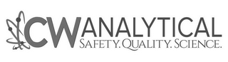 CW ANALYTICAL SAFETY. QUALITY. SCIENCE.