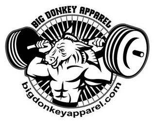 BIG DONKEY APPAREL WWW.BIGDONKEYAPPAREL.COM