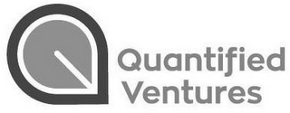 QUANTIFIED VENTURES