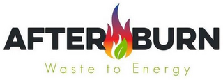 AFTER BURN WASTE TO ENERGY