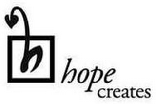 H HOPE CREATES