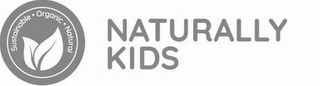 SUSTAINABLE ORGANIC NATURAL NATURALLY KIDS