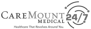 CAREMOUNT MEDICAL HEALTHCARE THAT REVOLVES AROUND YOU. 24/7