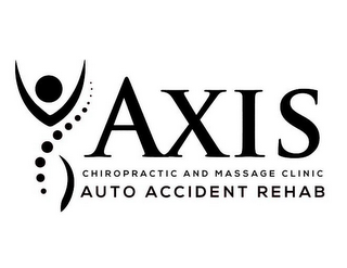 AXIS CHIROPRACTIC AND MASSAGE CLINIC AUTO ACCIDENT REHAB