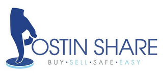 POSTIN SHARE BUY · SELL · SAFE · EASY