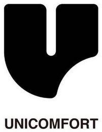 U UNICOMFORT