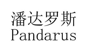 PANDARUS