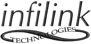 INFILINK TECHNOLOGIES