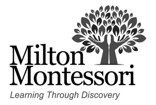 MILTON MONTESSORI LEARNING THROUGH DISCOVERY