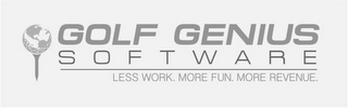 GOLF GENIUS SOFTWARE. LESS WORK. MORE FUN. MORE REVENUE.