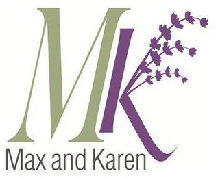 MK MAX AND KAREN