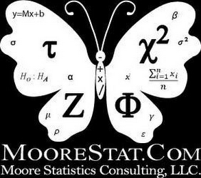 Z 2 X Y M B 1 I N HO HA MOORESTAT.COM MOORE STATISTICS CONSULTING LLC