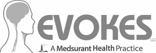 EVOKES LLC A MEDSURANT HEALTH PRACTICE