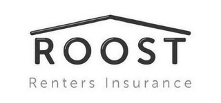 ROOST RENTERS INSURANCE