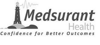 MEDSURANT HEALTH CONFIDENCE FOR BETTER OUTCOMES