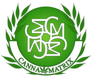 CANNA-MATRIX C M