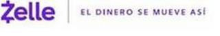 ZELLE EL DINERO SE MUEVE ASÍ