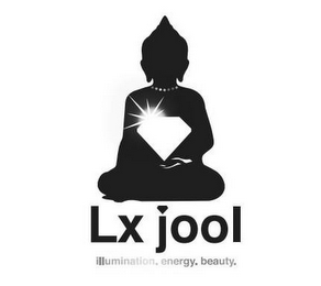 LX JOOL ILLUMINATION. ENERGY. BEAUTY.