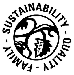 FAMILY - SUSTAINABILITY - QUALITY