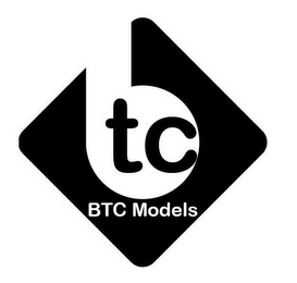 BTC BTC MODELS