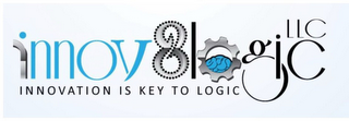 INNOV8LOGIC LLC INNOVATION IS KEY TO LOGIC