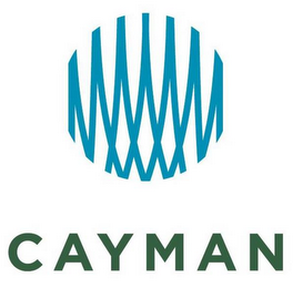 CAYMAN