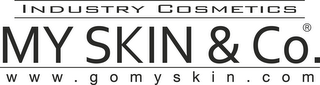 INDUSTRY COSMETICS MY SKIN & CO. WWW.GOMYSKIN.COM