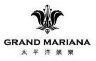 GRAND MARIANA