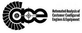 ACE AUTOMATED ANALYSIS OF CUSTOMER CONFIGURED ENGINES & EQUIPMENT