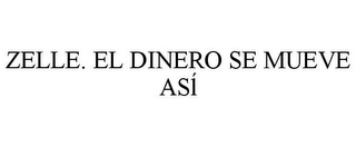 ZELLE. EL DINERO SE MUEVE ASÍ