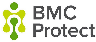 BMC PROTECT