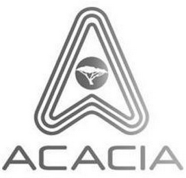 ACACIA