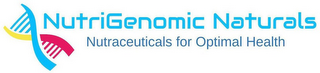 NUTRIGENOMIC NATURALS NUTRACEUTICALS FOR OPTIMAL HEALTH