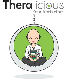 THERALICIOUS YOUR FRESH START.