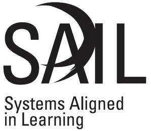 SAIL SYSTEMS ALIGNED IN LEARNING